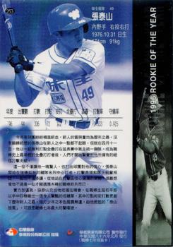 1996 CPBL Pro-Card Series 1 #253 Tai-San Chang Back