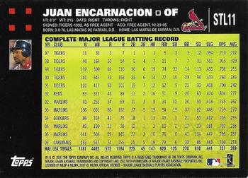 2007 Topps St. Louis Cardinals #STL11 Juan Encarnacion Back
