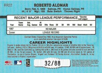 2001 Donruss - Rookie Reprints Autograph #RR22 Roberto Alomar Back