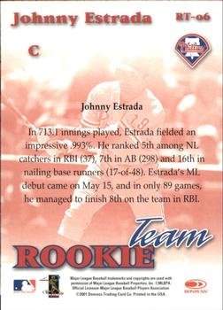 2001 Donruss Class of 2001 - Rookie Team #RT-06 Johnny Estrada  Back