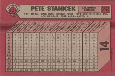1989 Bowman #14 Pete Stanicek Back