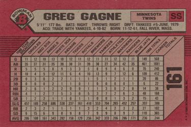 1989 Bowman #161 Greg Gagne Back