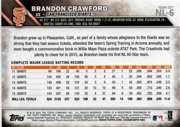 2016 Topps National League Standouts #NL-6 Brandon Crawford Back