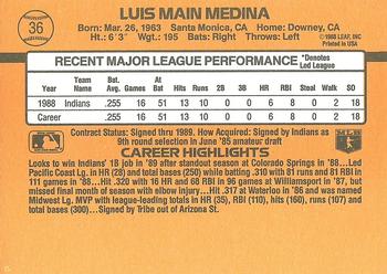 1989 Donruss #36 Luis Medina Back