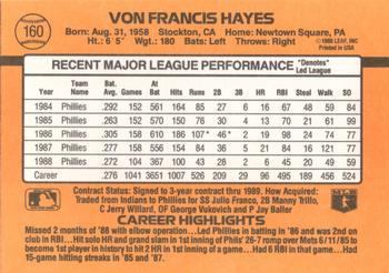 1989 Donruss #160 Von Hayes Back
