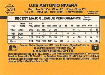 1989 Donruss #578 Luis Rivera Back