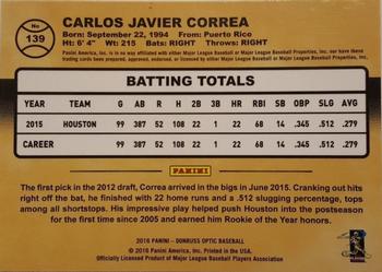 2016 Donruss Optic #139 Carlos Correa Back
