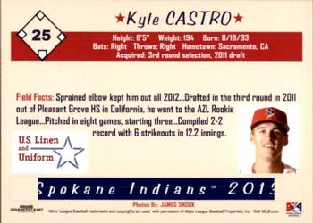 2013 Grandstand Spokane Indians #NNO Kyle Castro Back