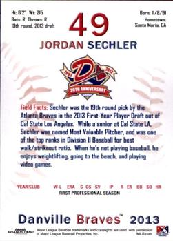 2013 Grandstand Danville Braves #NNO Jordan Sechler Back