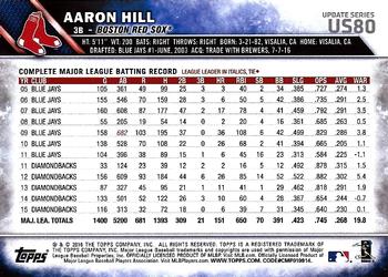 2016 Topps Update #US80 Aaron Hill Back