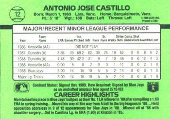 1989 Donruss The Rookies #12 Tony Castillo Back