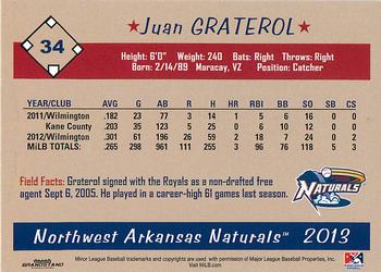 2013 Grandstand Northwest Arkansas Naturals #NNO Juan Graterol Back