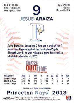 2013 Grandstand Princeton Rays #NNO Jesus Araiza Back