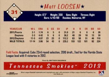 2013 Grandstand Tennessee Smokies #NNO Matt Loosen Back