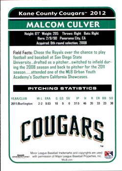2012 Grandstand Kane County Cougars #NNO Malcolm Culver Back
