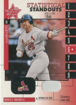 2001 Leaf Rookies & Stars - Statistical Standouts #SS-24 Mark McGwire  Front