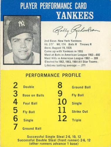 1965 Challenge The Yankees #NNO Bobby Richardson Front