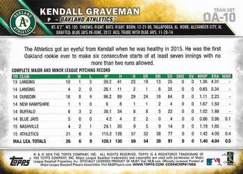 2016 Topps Oakland Athletics #OA-10 Kendall Graveman Back