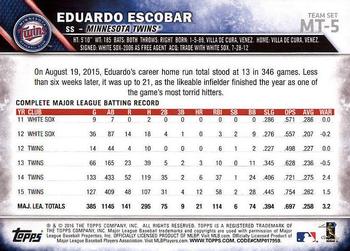 2016 Topps Minnesota Twins #MT-5 Eduardo Escobar Back