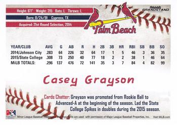 2016 Grandstand Palm Beach Cardinals #NNO Casey Grayson Back