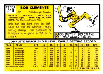 2001 Topps Chrome - Through the Years Reprints #19 Roberto Clemente Back