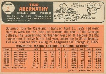 2015 Topps Heritage - 50th Anniversary Buybacks #2 Ted Abernathy Back