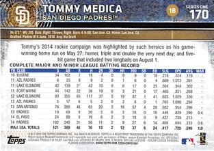 2015 Topps Mini - Black #170 Tommy Medica Back