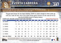 2015 Topps Mini - Black #287 Everth Cabrera Back