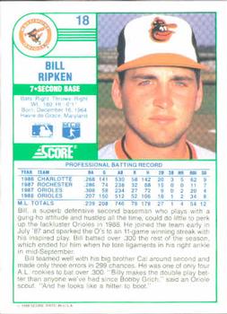 1989 Score #18 Bill Ripken Back