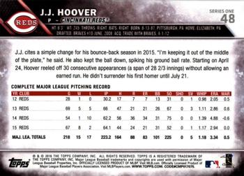 2016 Topps - All-Star Game #48 J.J. Hoover Back