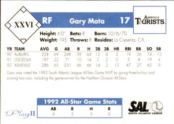 1993 Play II South Atlantic League All-Stars #XXVI Gary Mota Back