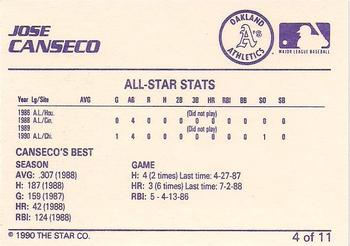 1990 Star Jose Canseco (Purple) #4 Jose Canseco Back