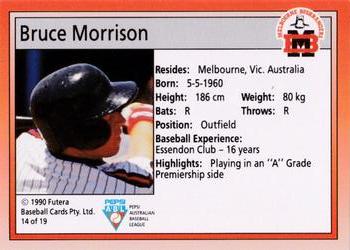 1992 Futera Pepsi ABL Melbourne Bushrangers #14 Bruce Morrison Back
