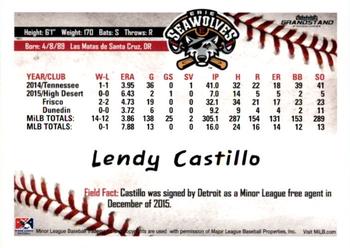2016 Grandstand Erie SeaWolves #NNO Lendy Castillo Back