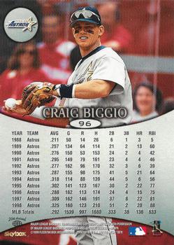 1999 SkyBox Molten Metal #96 Craig Biggio Back