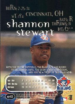 1999 SkyBox Thunder #63 Shannon Stewart Back