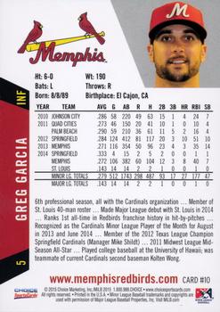 2015 Choice Memphis Redbirds #10 Greg Garcia Back