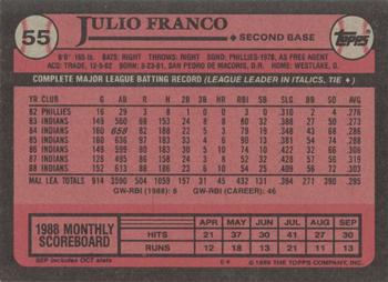 1989 Topps #55 Julio Franco Back