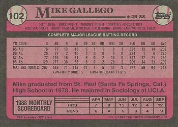 1989 Topps #102 Mike Gallego Back