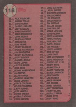 1989 Topps #118 Checklist: 1-132 Back