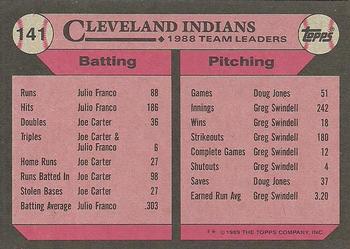 1989 Topps #141 Indians Leaders Back