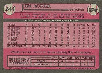 1989 Topps #244 Jim Acker Back