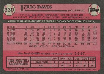 1989 Topps #330 Eric Davis Back