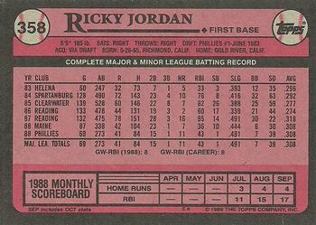 1989 Topps #358 Ricky Jordan Back
