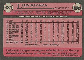 1989 Topps #431 Luis Rivera Back