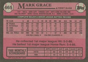 1989 Topps #465 Mark Grace Back