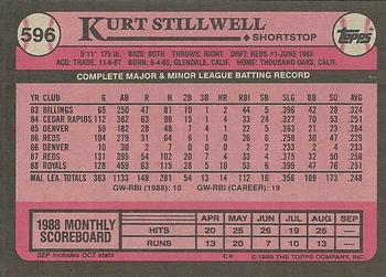 1989 Topps #596 Kurt Stillwell Back