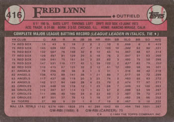 1989 Topps #416 Fred Lynn Back