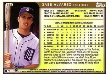 1999 Topps #188 Gabe Alvarez Back