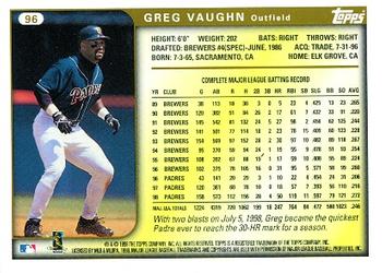 1999 Topps #96 Greg Vaughn Back